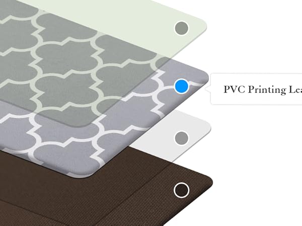 PVC printing leather