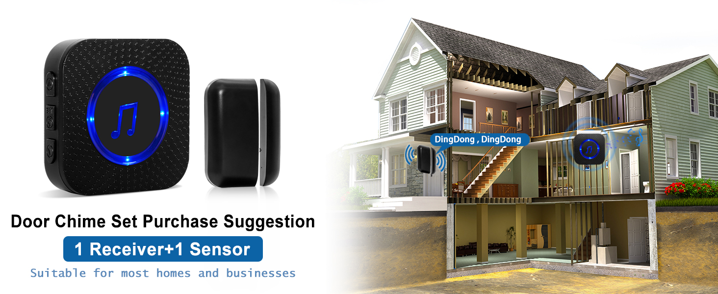 SanJie Wireless Door Chime,Door Chimes When Door Opens,Door Sensor