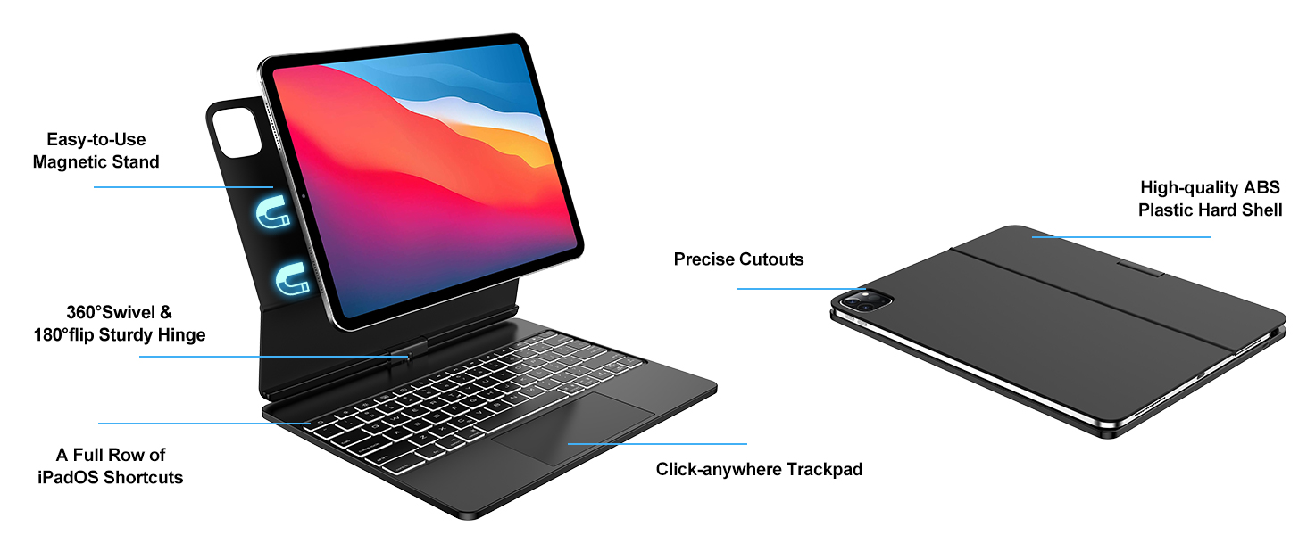 Magic Keyboard for iPad Pro 12.9, iPad Pro 12.9 Case with
