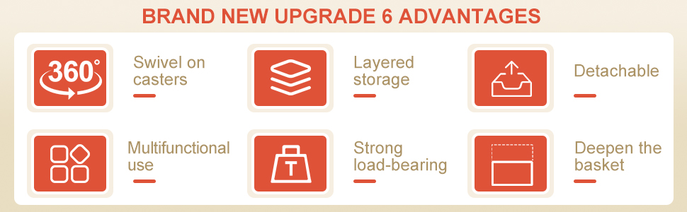 Fruit Vegetable Basket