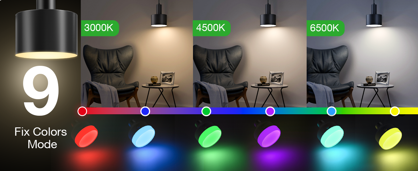 Comparison of light color temperatures: 3000K, 4500K, 6500K shown in room scenes. Below, a spectrum of colored lights demonstrates different hues available in a 'Fix Colors Mode'.
