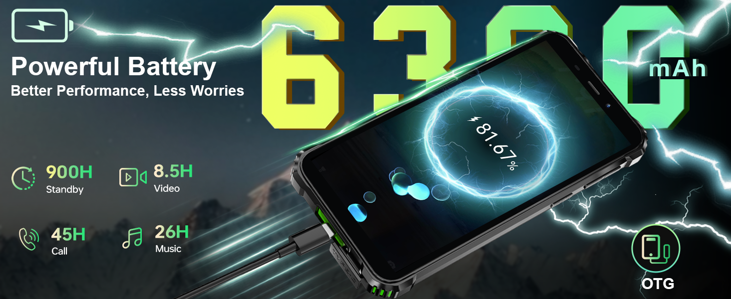 rugged phone