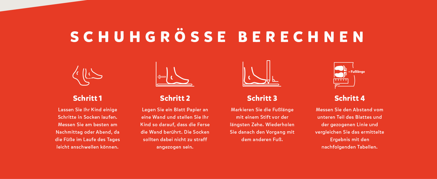 Der Text lautet „SCHUHGRÖSSE BERECHNEN“. Rotes Banner mit vier illustrierten Schuhmaßdiagrammen mit deutschen Textanweisungen zur Berechnung der Schuhgröße.