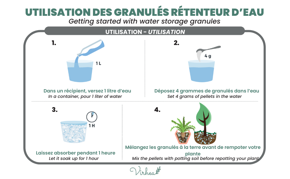 VIRHEA Water Retaining Gel Granules for Plants Automatic Watering during the Holidays Indoor