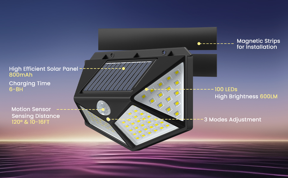 rv porch light