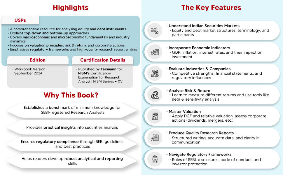 Research Analyst for 2024 Edition