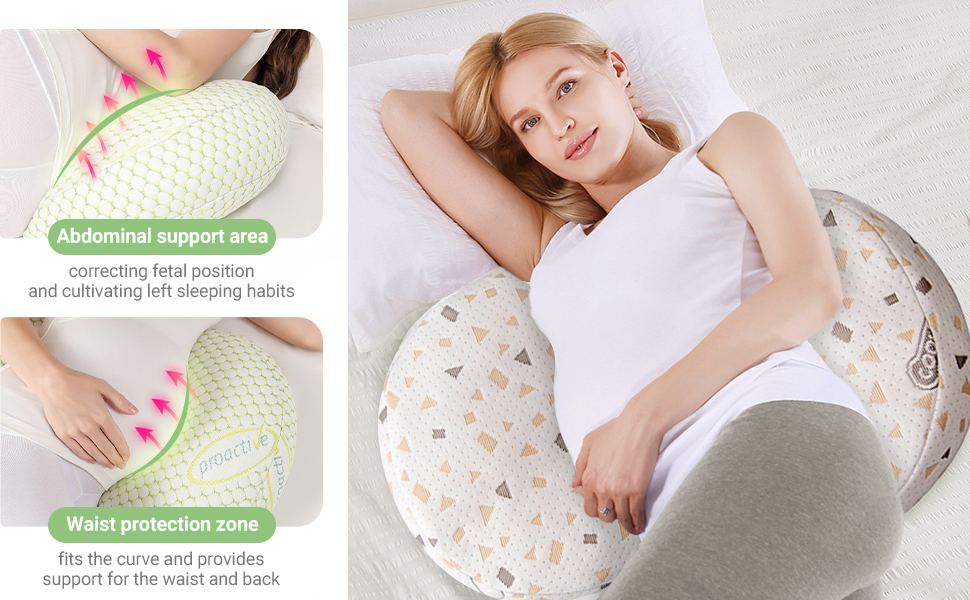 Winuoyang Pregnancy Pillow, Soft Wedge Pregnancy Pillow for Sleeping