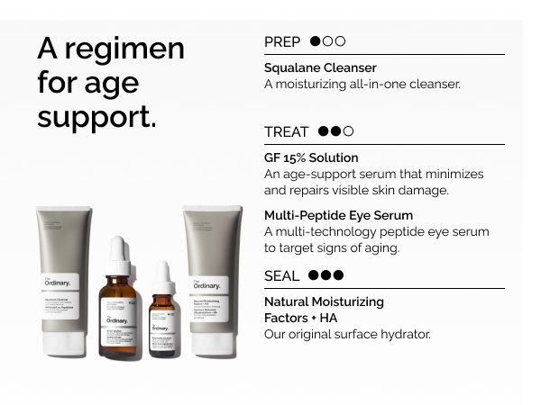WHERE IT FITS IN REGIMEN AGE SUPPORT - MOBILE