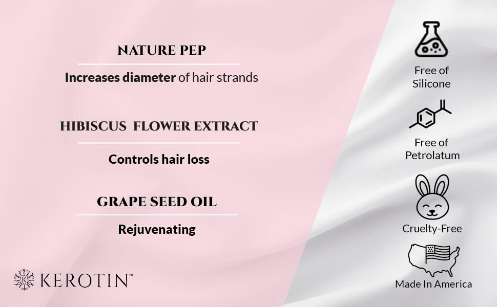 Root Volumizer Ingredients