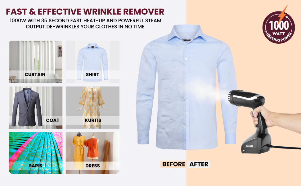 Borosil Handheld Garment Steamer Gs01,Horizontal & Vertical Use,1000