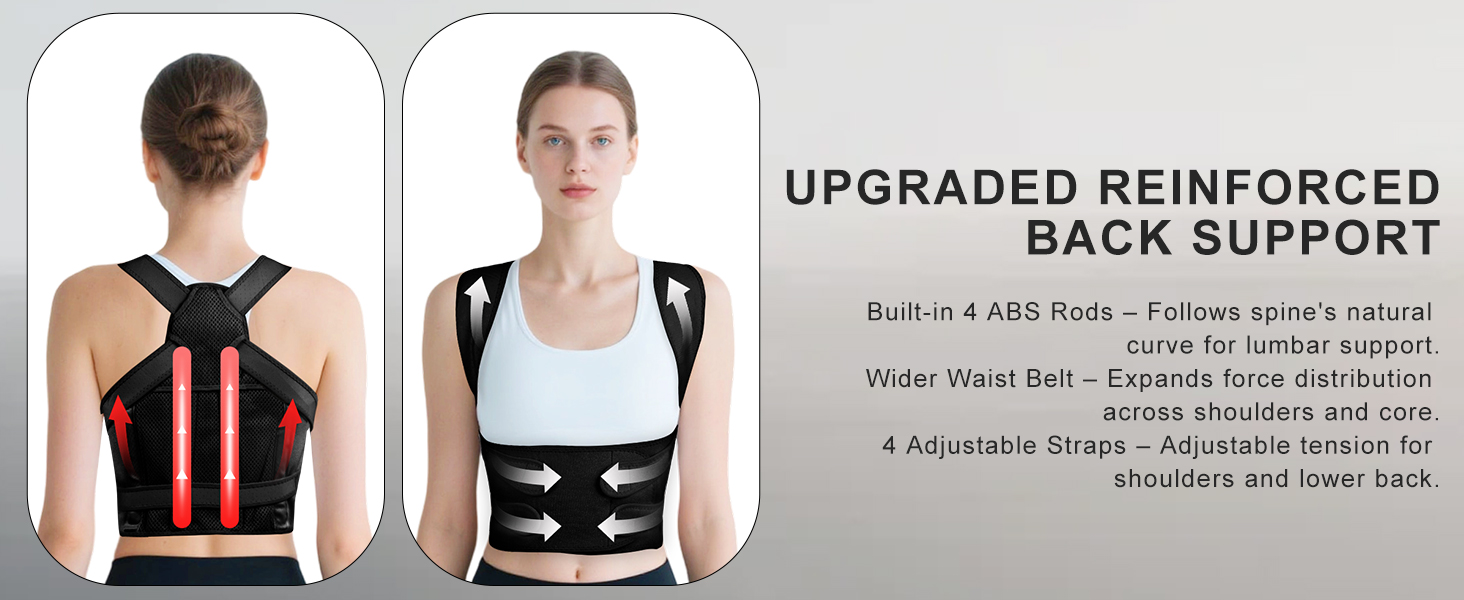 Back Brace Posture Corrector for Women and Men