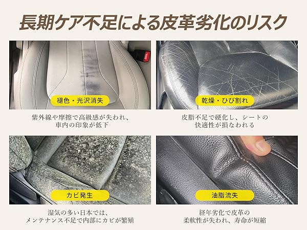 Amazon.co.jp: Zepan car レザークリーナー ツヤ出し ケア用品