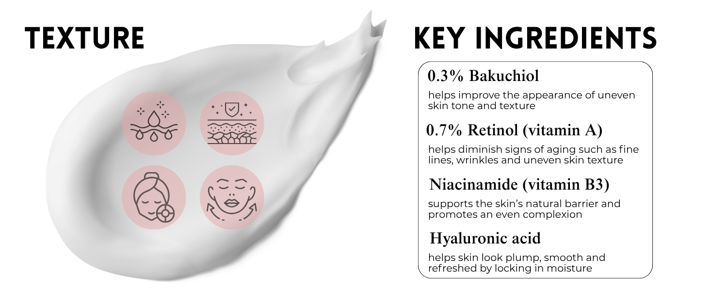 Retinol.3
