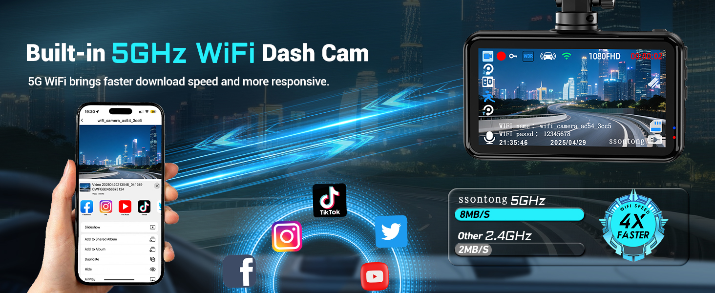 Dashboard camera with 5GHz WiFi capability, featuring a large touchscreen display showing a nighttime city drive. Smartphone connectivity and social media app icons are illustrated.