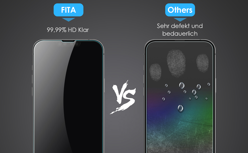 Захисна плівка з загартованим склом камери