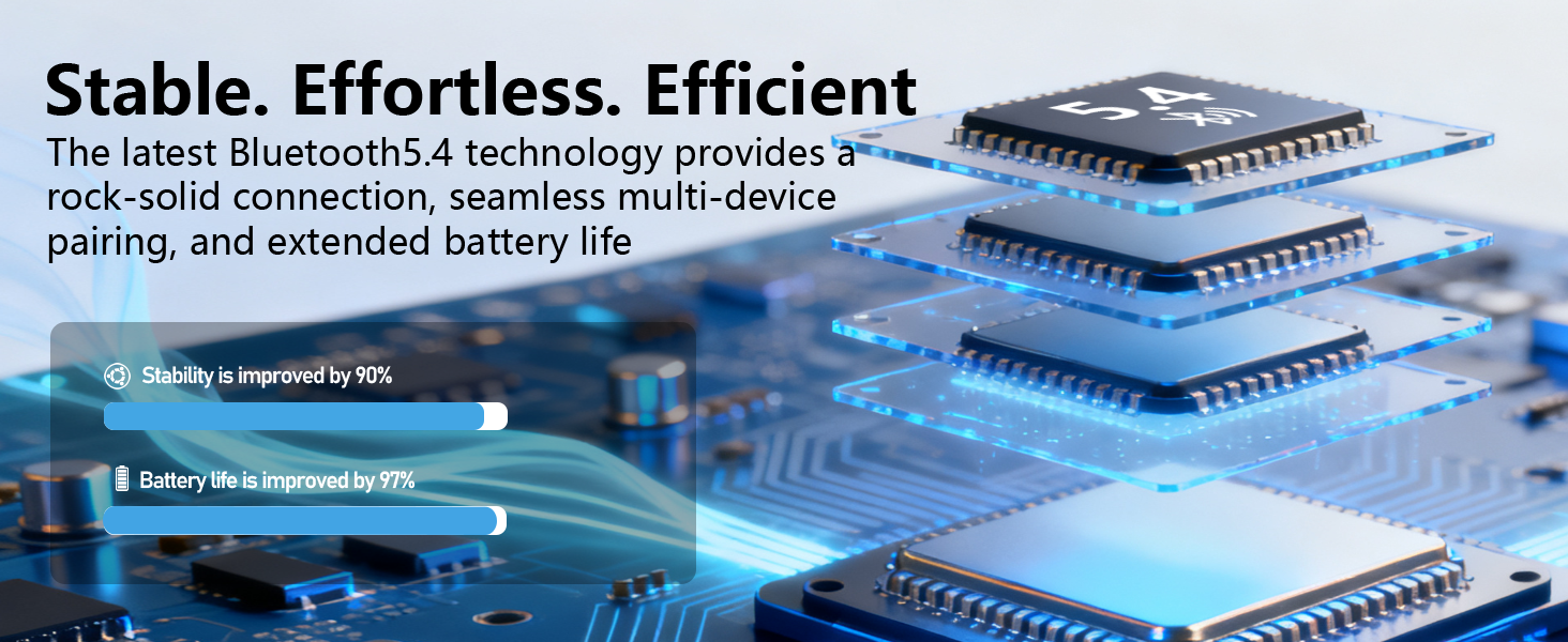 Bluetooth 5.4 wireless earbuds