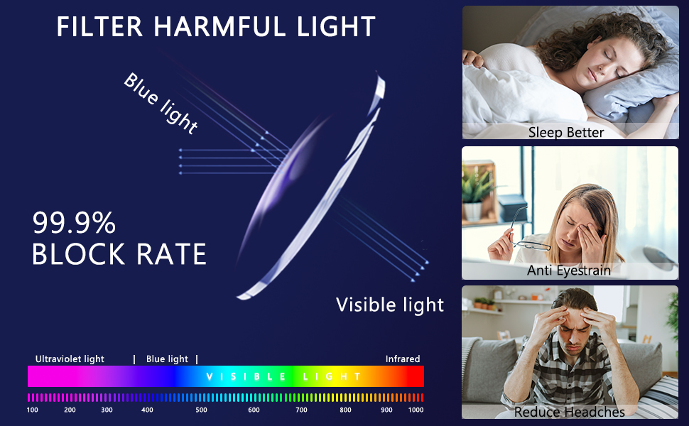 FILTER HARMFUL LIGHT