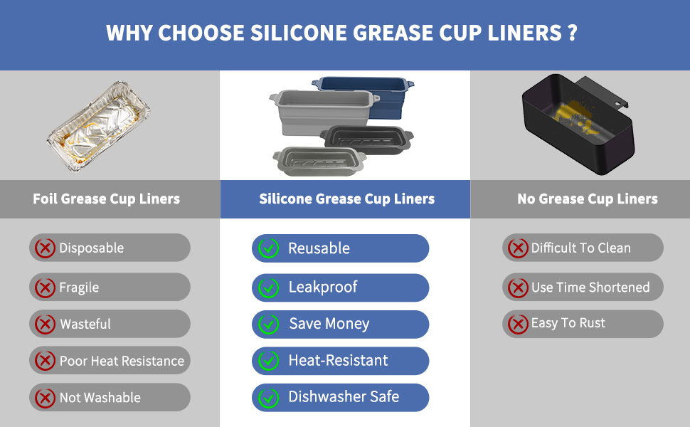 OUTXE 4 Pack Silicone Blackstone Grill Grease Cup Liners