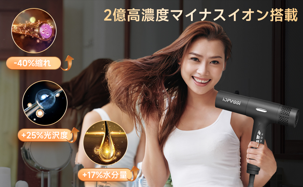 Amazon | IOFVSSIドライヤー 大風量 速乾 ヘアドライヤー 高濃度