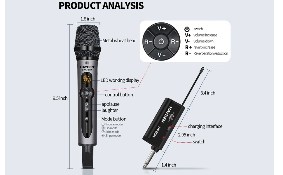 hayden HYEC01Echo UHF Wireless Handheld Dynamic Microphone System