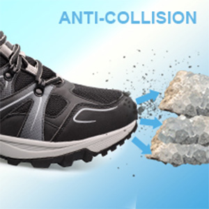 anti collision