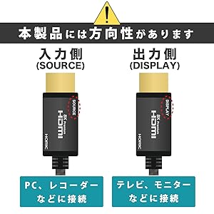 Amazon.co.jp: ホーリック 光ファイバー 8K Premium HDMI