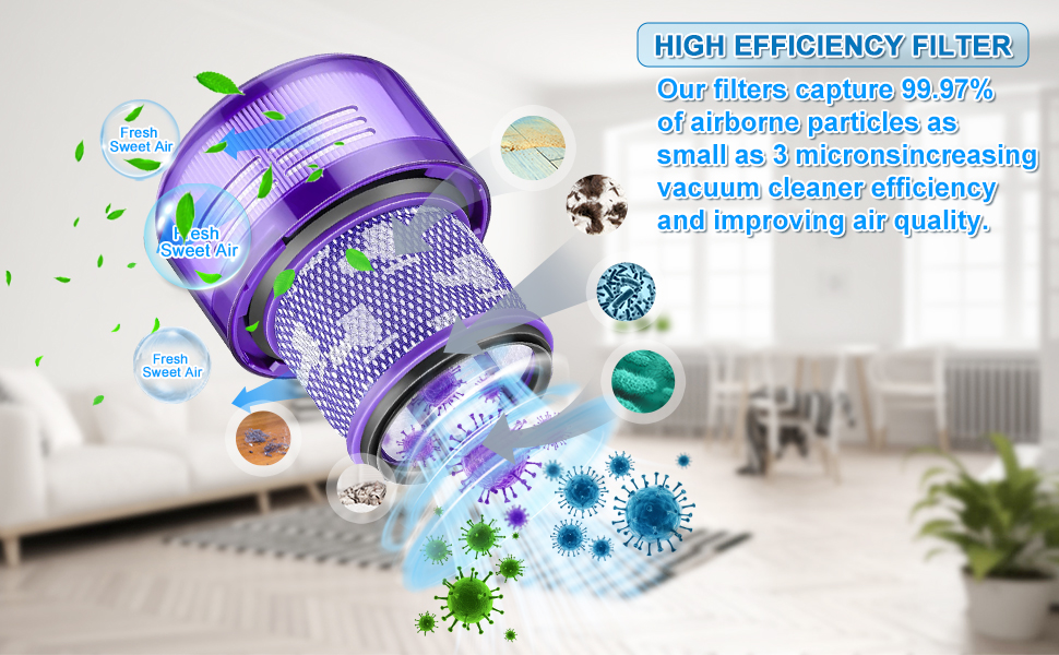 2 Pack Replacement V11 Filters for V11 Torque Drive V11