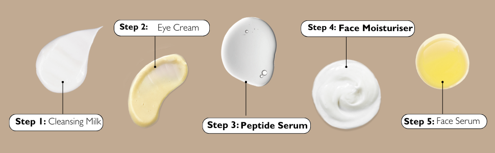 peptides and vitamin e