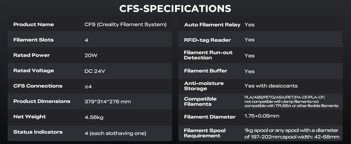 Creality CFS Specifications