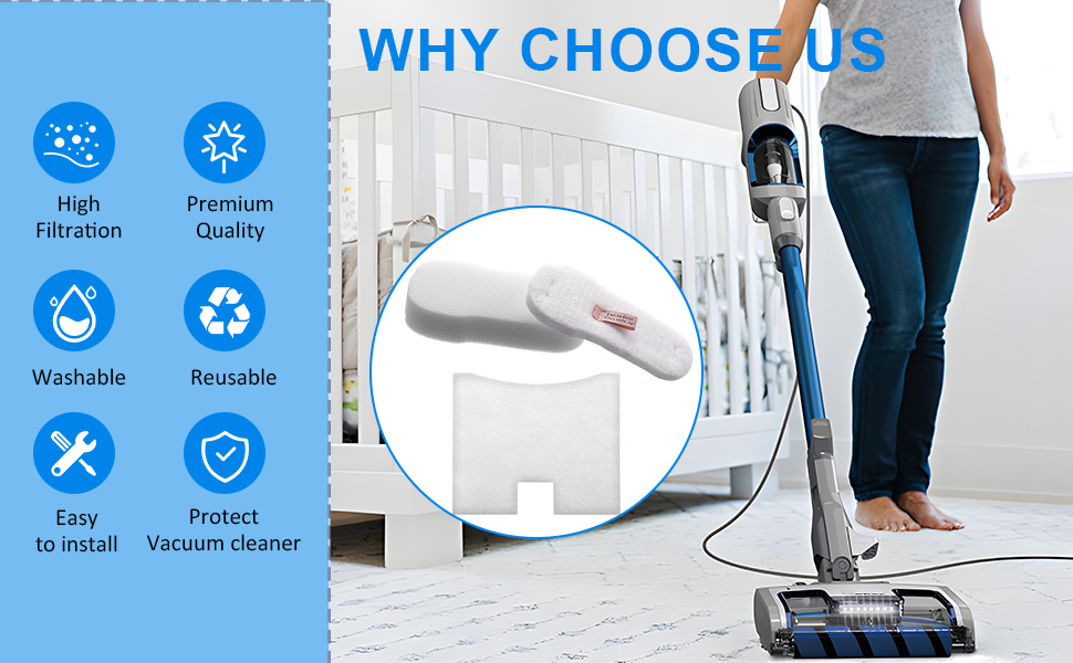 HZ2002 Filter Replacement For Shark Vertex Ultralight