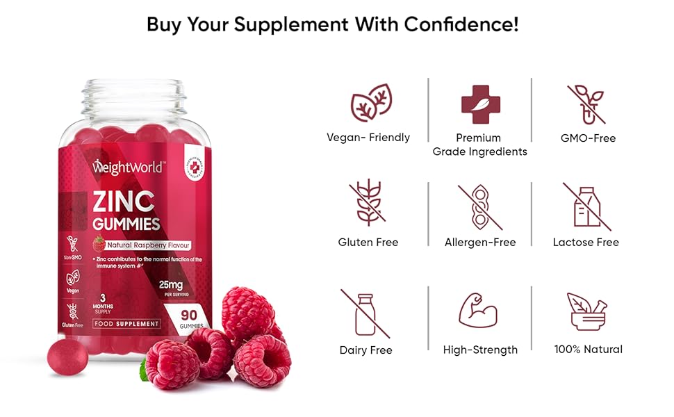 Zinc Gummies