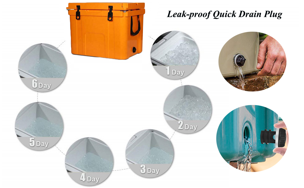 2 Pack Cooler Drain Plug for Yeti Cooler Plug Replacement