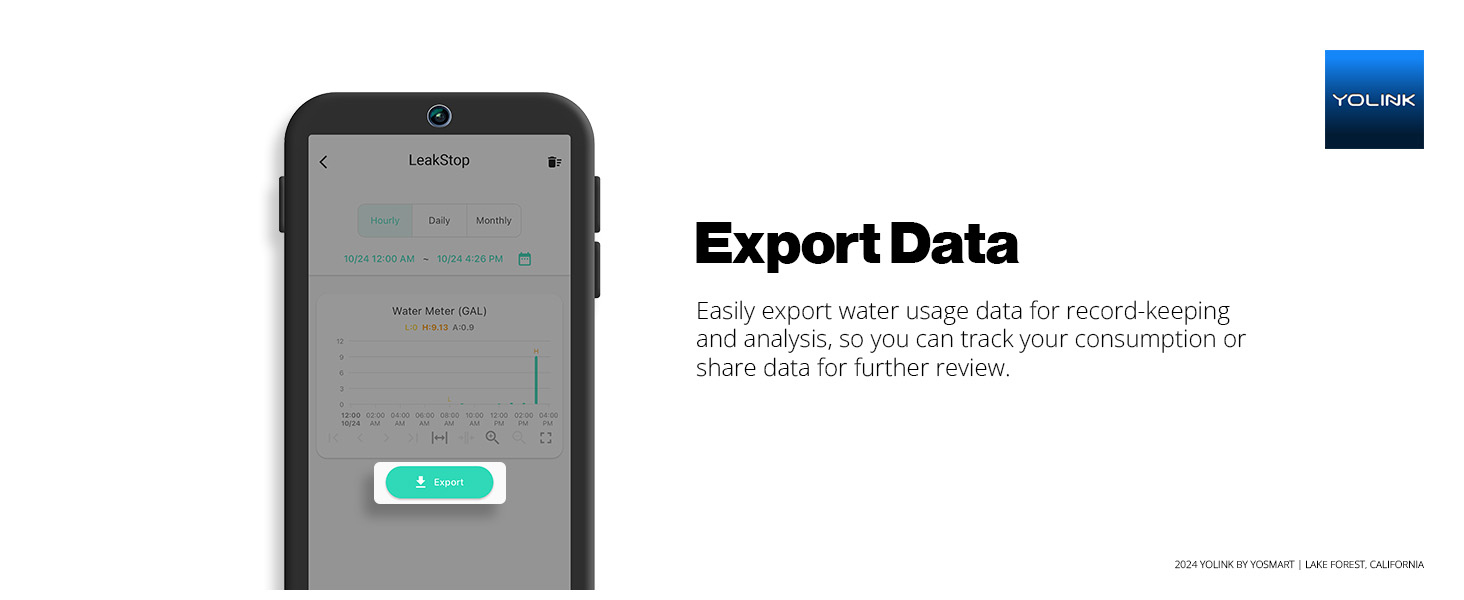 Export Data