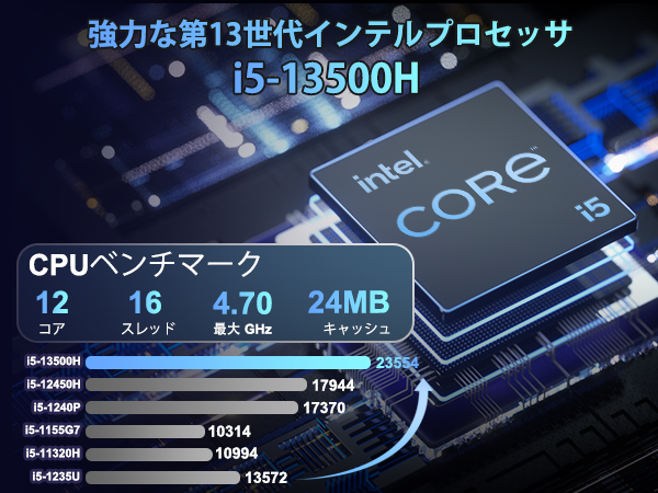 Amazon.co.jp: GEEKOM Mini IT13 ミニPC、第13世代 Intel Core