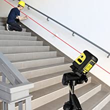 Self-leveling and Slope Mode