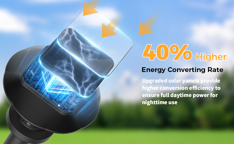 Higher Charging Efficiency