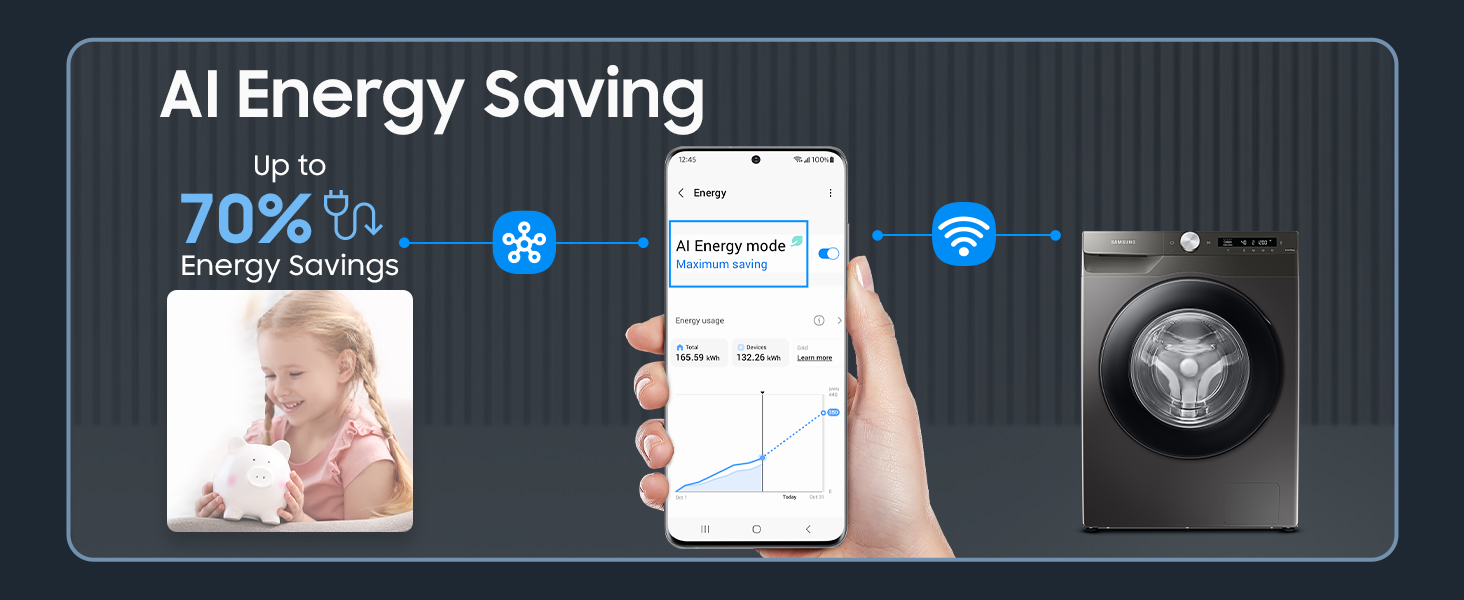 AI Energy Saving
