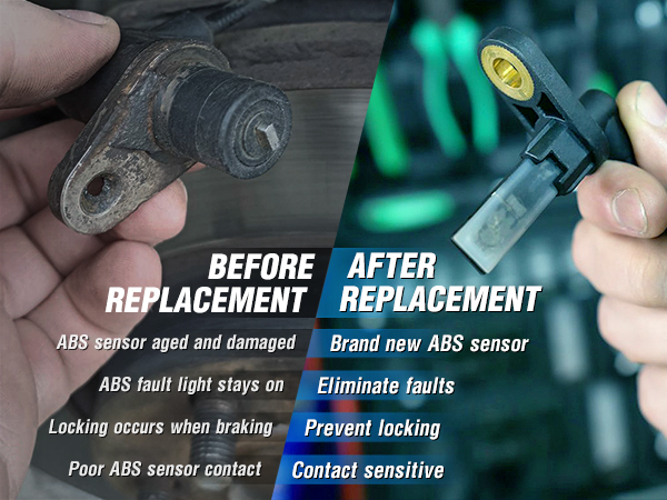 Amazon.com: ECCPP Left+Right+Front ABS Wheel Speed Sensor