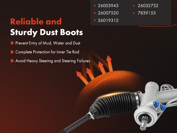 Amazon.com: A-Premium - Hydraulic Power Steering Rack and