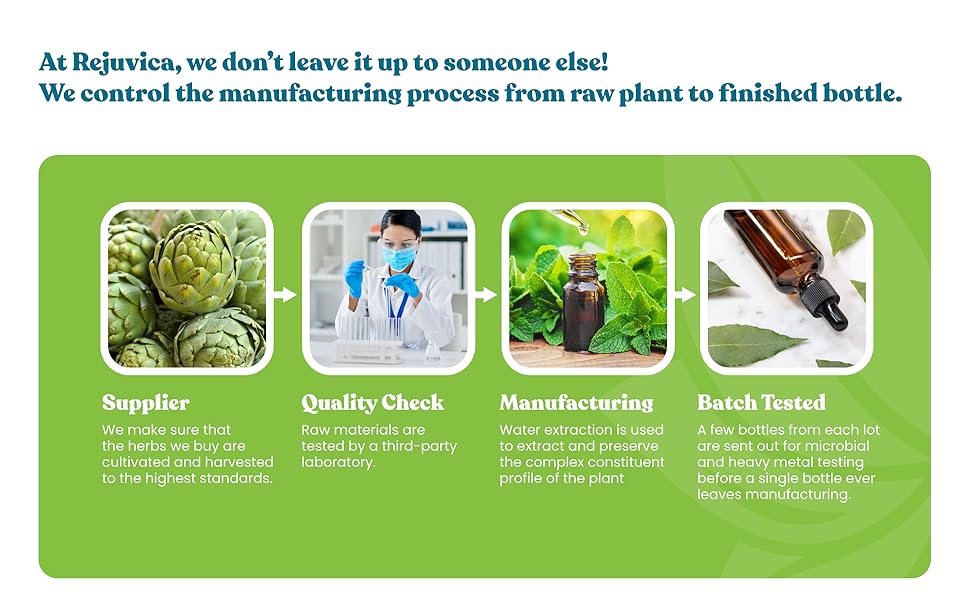 Bright Lungs lung support breathe air advanced liquid extract tincture 2 ounce bottle