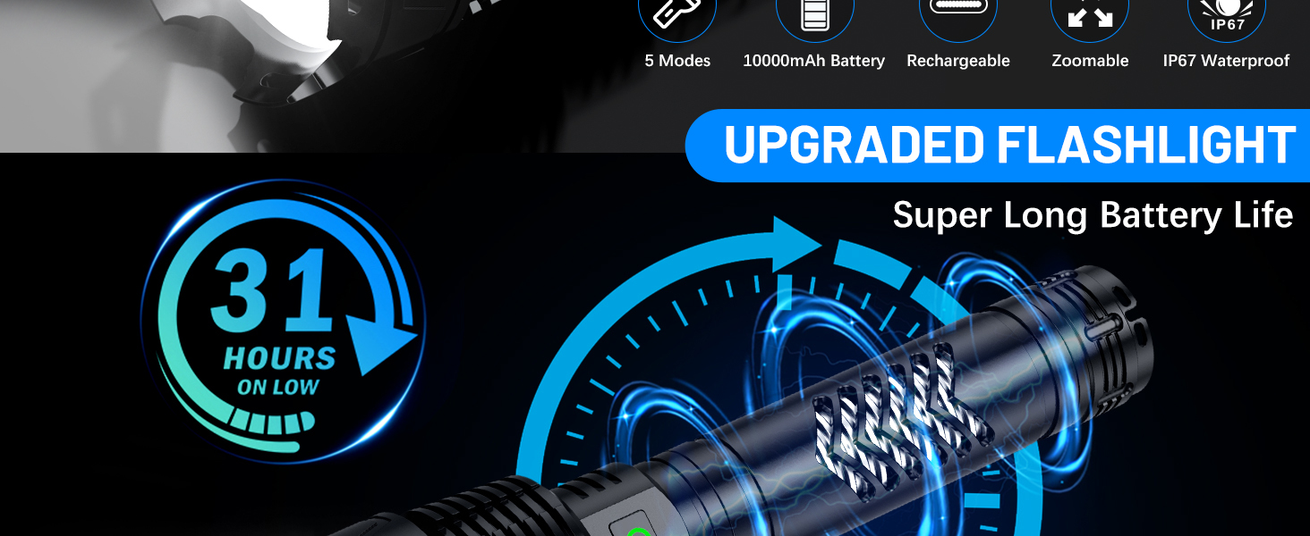 31 Hours Battery Life