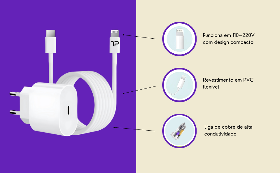 Carregador usb-c turbo 25w para iphone, ipad