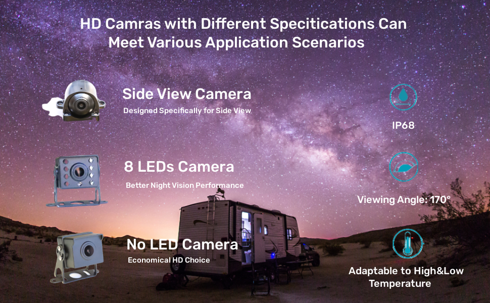 BOINE 10 inch 1080P 2 Wired Backup Camera System IPS