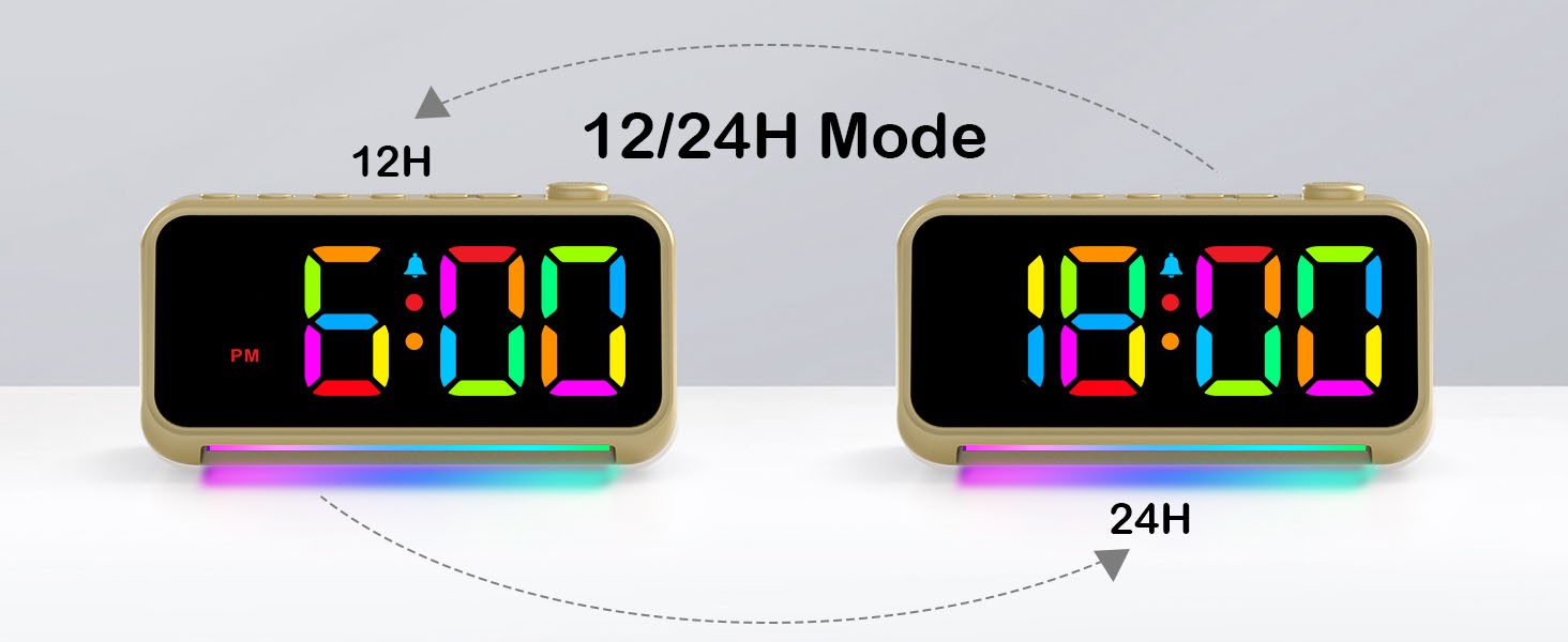 SZELAM Alarm Clock for Heavy Sleepers Adults,LED RGB