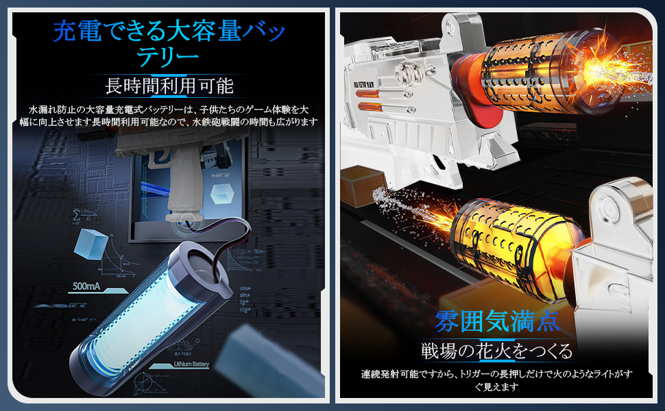 Amazon fanituhan 電動水鉄砲 ウォーターガン 光る 発光誘導ランプ 高速連発 68m超強力飛距離 おもちゃ 水遊び 大容量 ボトル型タンク付き 200ml+150ml貯水