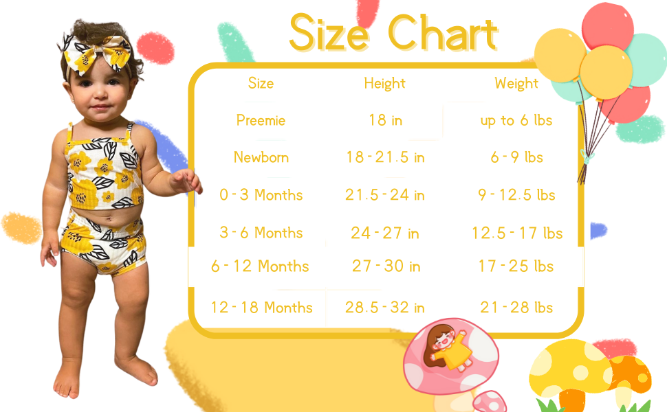 Preemie New child Child Woman Summer season Outfits Set Sleeveless Floral Camisole Tops Shorts Headband 3PCS Garments Go well with 23 Preemie Clothes Girl Summer Newborn Infant Girl Shorts Set