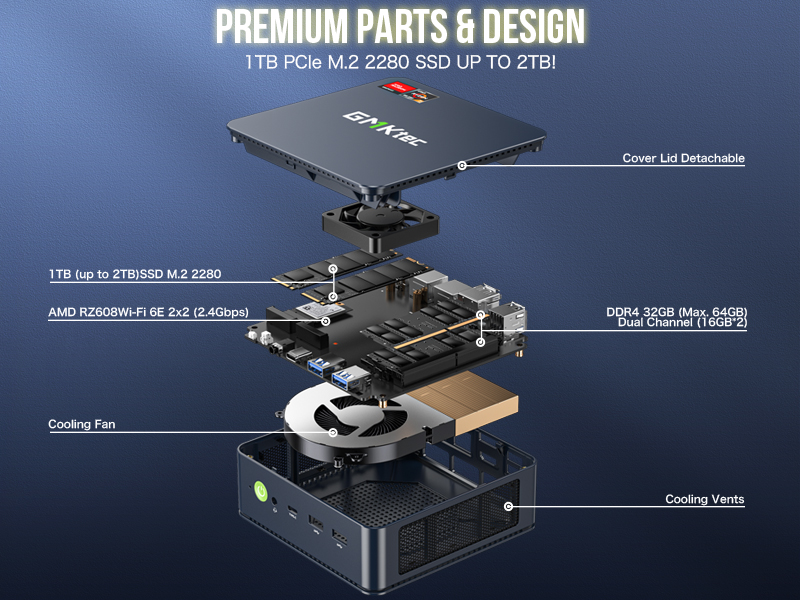 Mini PC