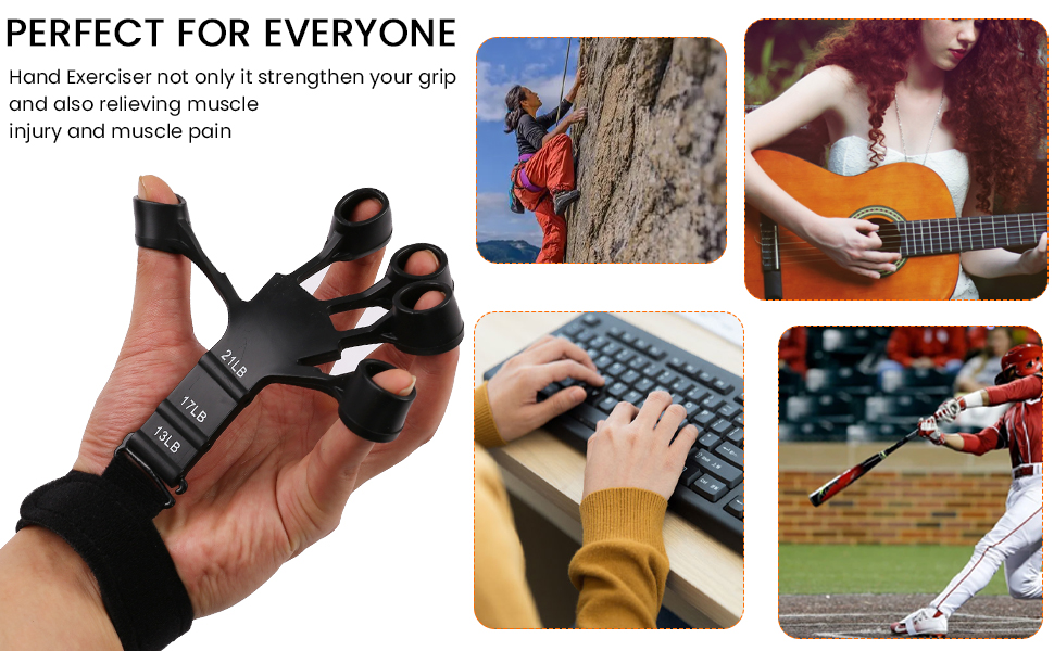 SHARME Gripster Finger Strengthener, 2PCS Hand Grip