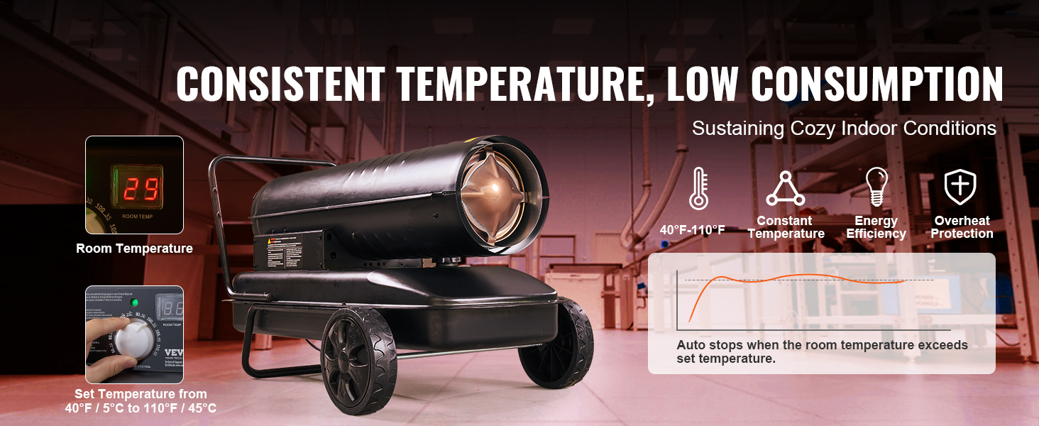 portable kerosene heater