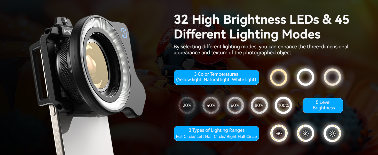 The Best Photography Gifts macro lens